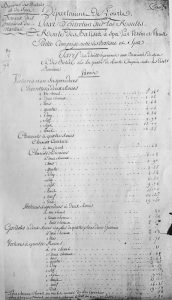 Tarif des droits à la barrière du Marteau durant la période française (1789-1814)